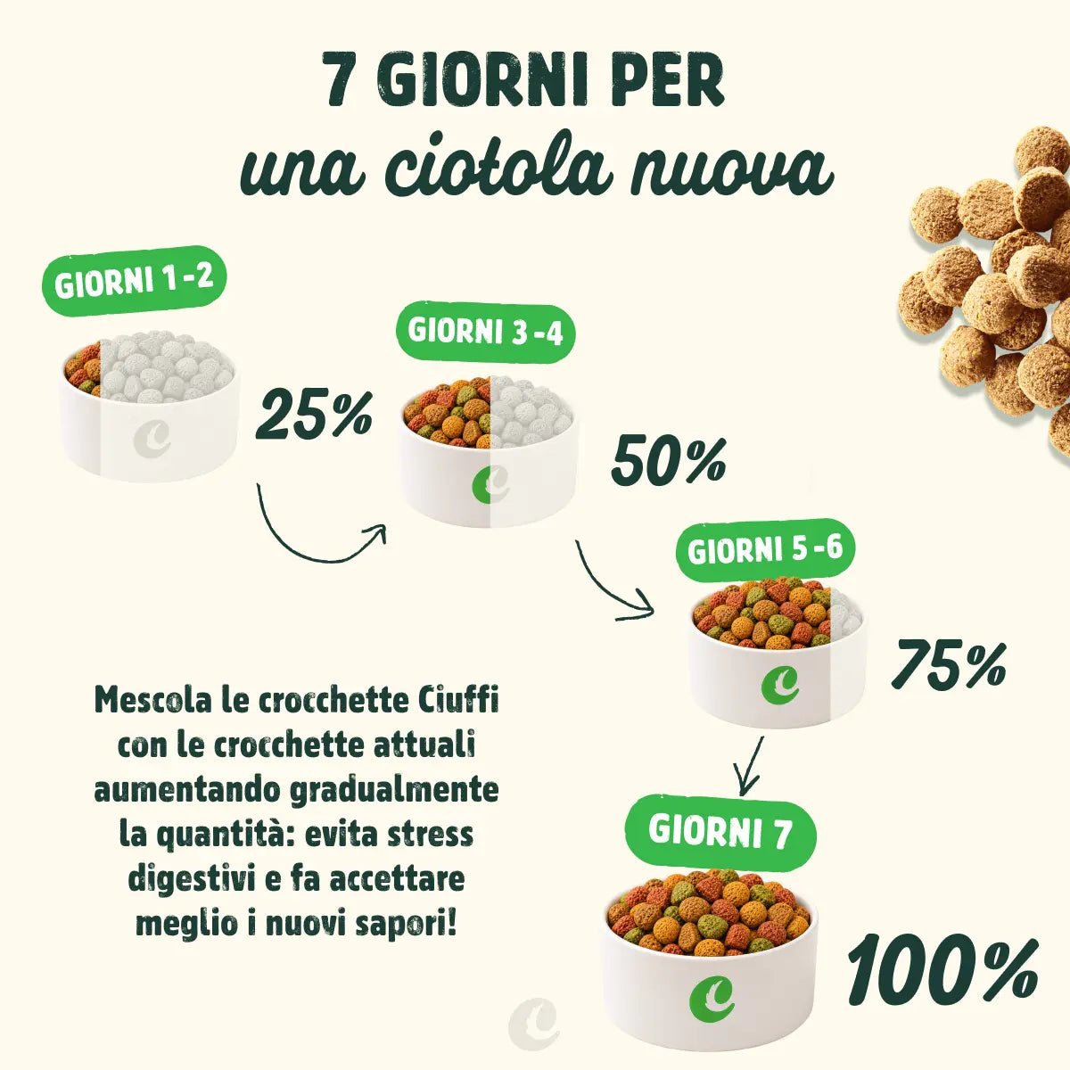 crocchette con manzo per cani adulti -4